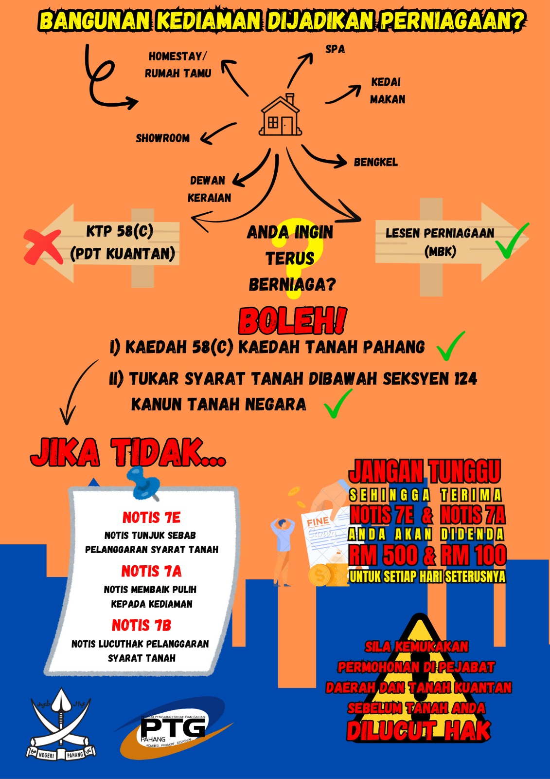 Kempen Pematuhan Syarat Guna Tanah Kempen Pematuhan Syarat Guna Tanah