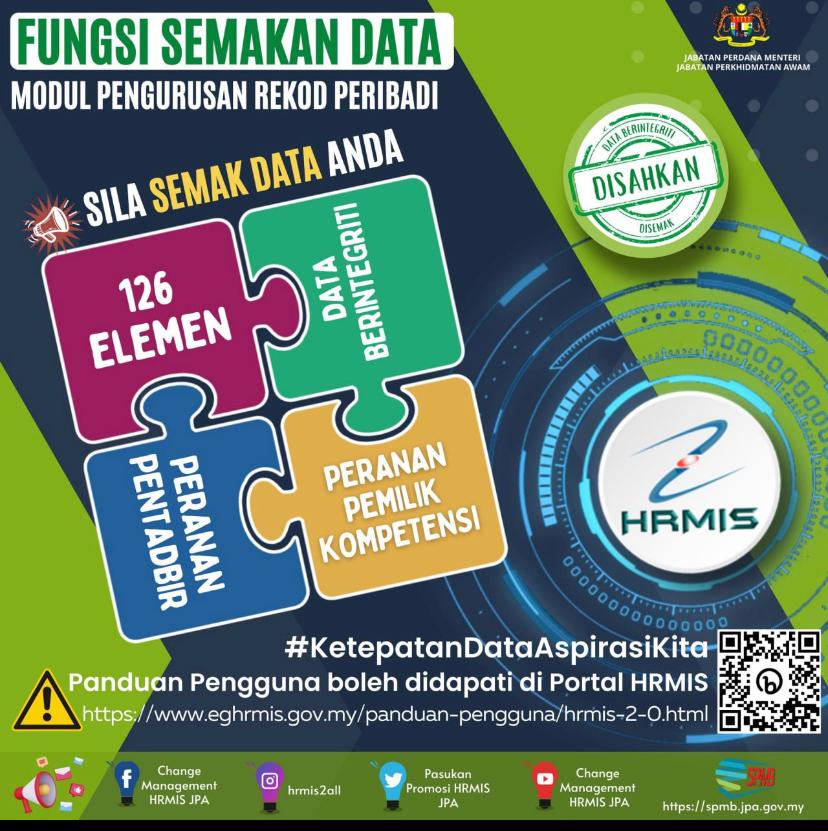 5 Minit Sehari Buka HRMIS